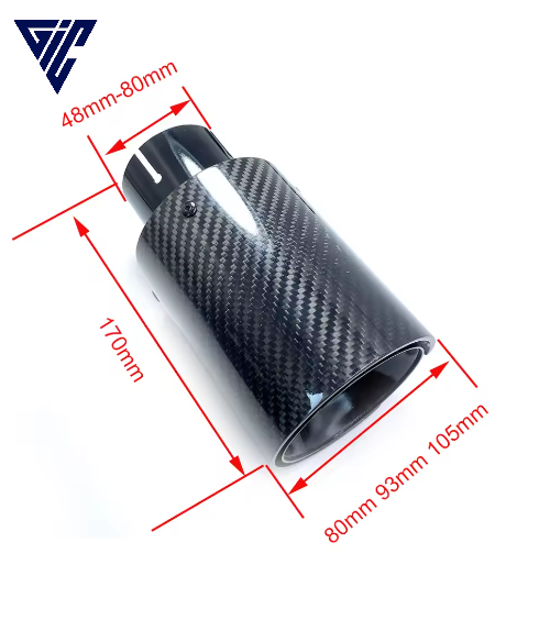 M-Performance Endrohrblende – Carbon-Optik Glänzend Schwarz